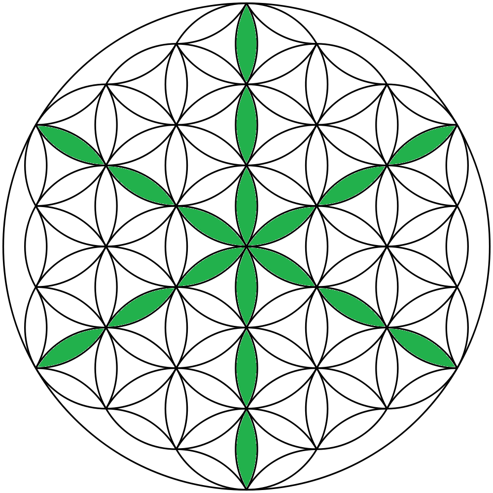 Expanded Flower of Life pattern with selected internal relations highlighted in green