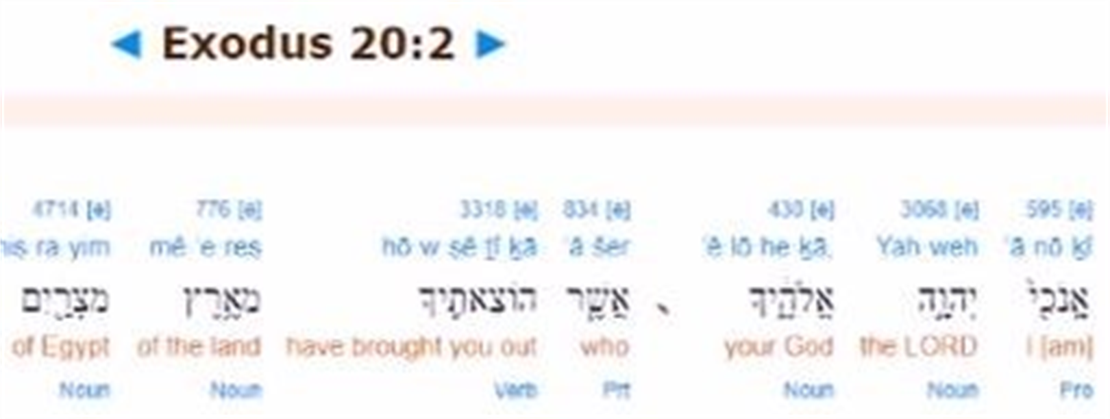 Technical upscale of an Exodus 20:2 interlinear screenshot showing Hebrew, transliteration, and English glosses including Yahweh, Eloheka, and Anoki.