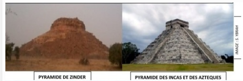 Pyramide de Zinder (Niger) compared with Pyramide des Incas et des Azteques